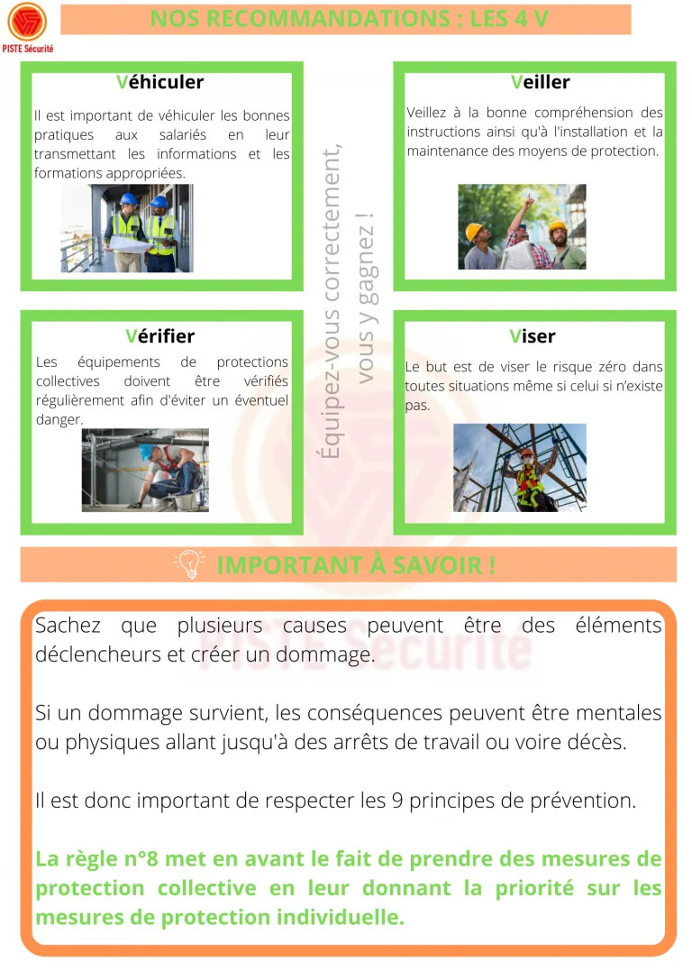 NOS RECOMMANDATIONS : LES 4 V